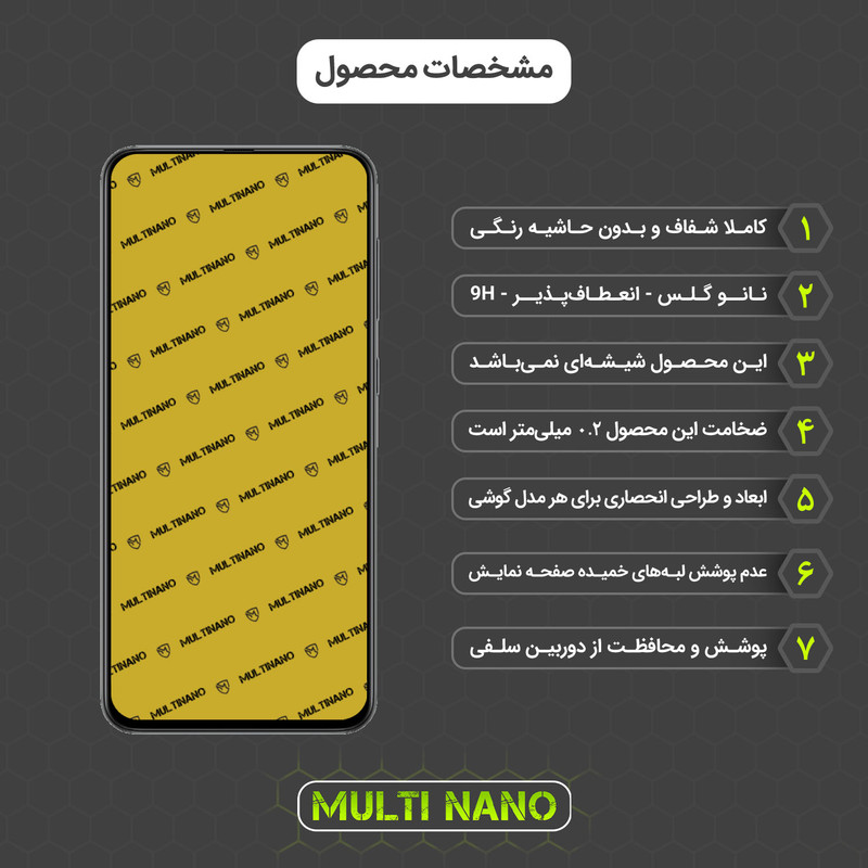 محافظ صفحه نمایش مولتی نانو مدل X-S1N مناسب برای گوشی موبایل سامسونگ Galaxy A50s