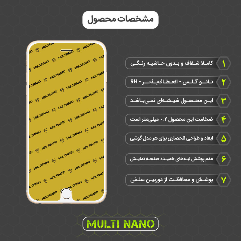 محافظ صفحه نمایش مولتی نانو مدل X-S2N مناسب برای گوشی موبایل اپل iPhone 6 Plus بسته دو عددی
