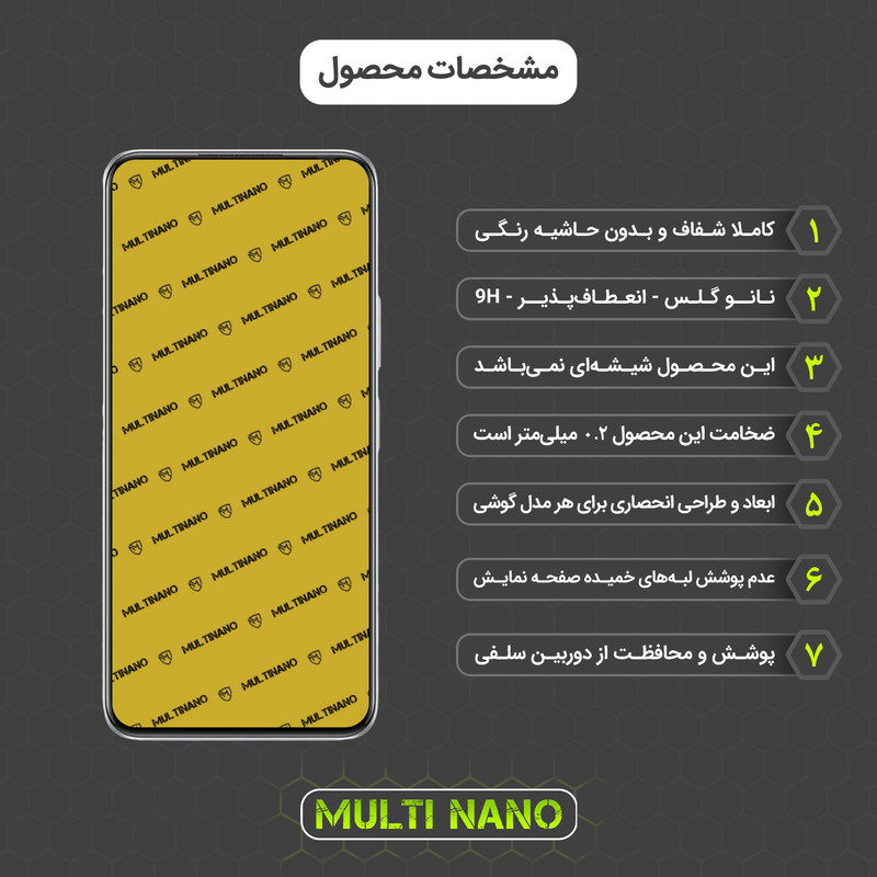 محافظ صفحه نمایش مولتی نانو مدل X-S2N مناسب برای گوشی موبایل اینفینیکس Note 12i بسته دو عددی