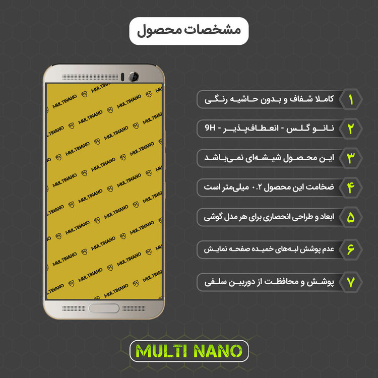 محافظ صفحه نمایش مولتی نانو مدل X-S1N مناسب برای گوشی موبایل اچ تی سی One M9 Plus