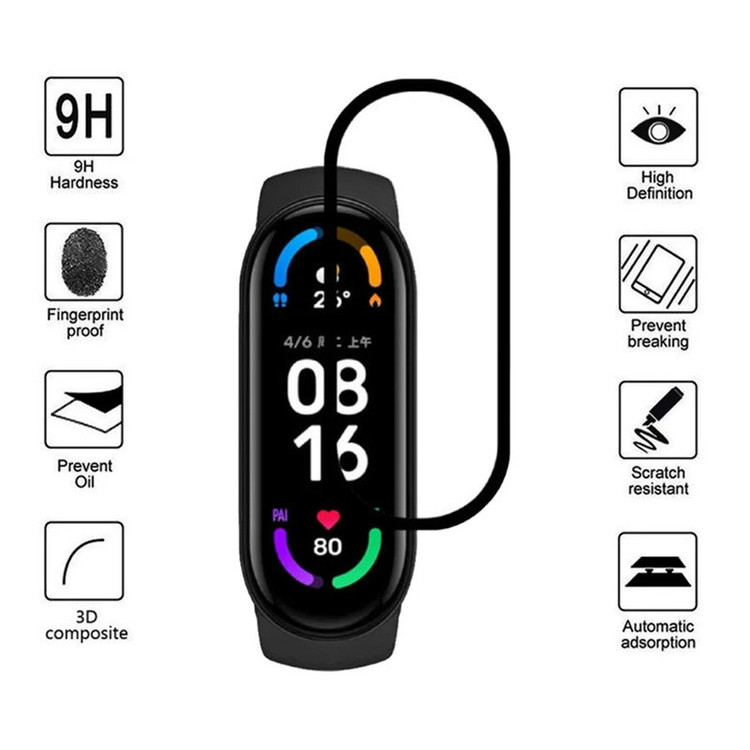 محافظ صفحه نمایش تنکیو مدل PMMA مناسب برای مچ بند هوشمند شیائومی Mi Band 5