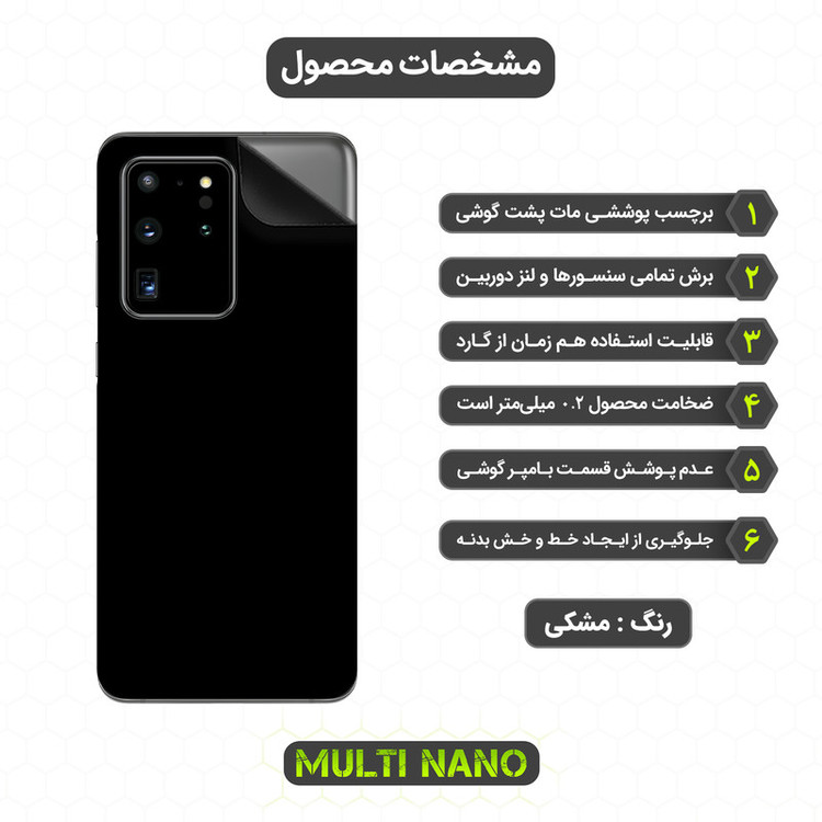 برچسب پوششی مولتی نانو مدل X-F1M مناسب برای گوشی موبایل سامسونگ Galaxy S20 Ultra 5G