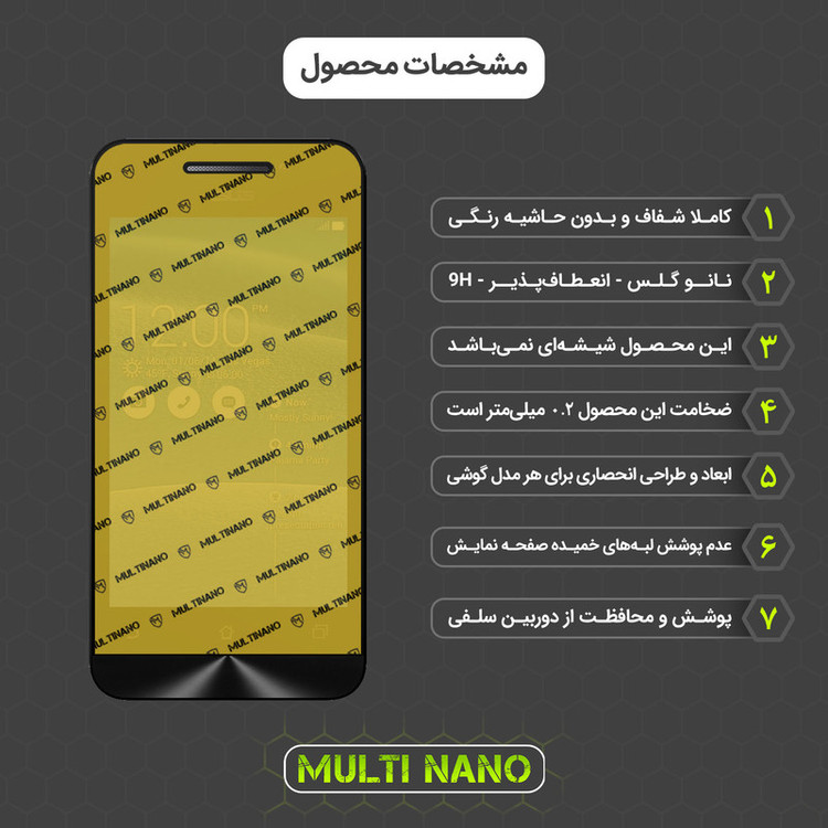 محافظ صفحه نمایش مولتی نانو مدل X-SFG مناسب برای گوشی موبایل ایسوس Zenfone 4 4 in / 2014 / A400CG / A400CXG به همراه برچسب پوششی