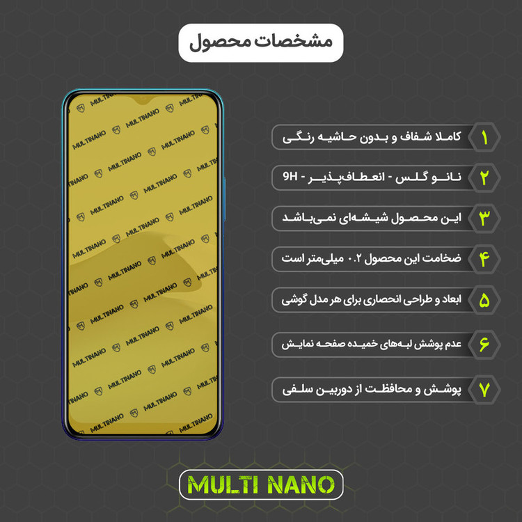 محافظ صفحه نمایش مولتی نانو مدل X-SFL مناسب برای گوشی موبایل ویوو Y20 به همراه برچسب پوششی