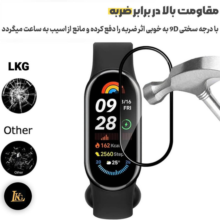 محافظ صفحه نمایش ال کا جی مدل PMMA مناسب برای ساعت هوشمند شیائومی Mi Band 4