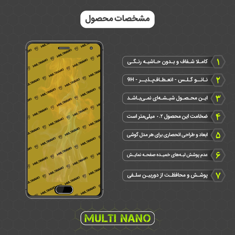 محافظ صفحه نمایش مولتی نانو مدل X-SFL مناسب برای گوشی موبایل اسمارت Art / P6601 به همراه برچسب پوششی