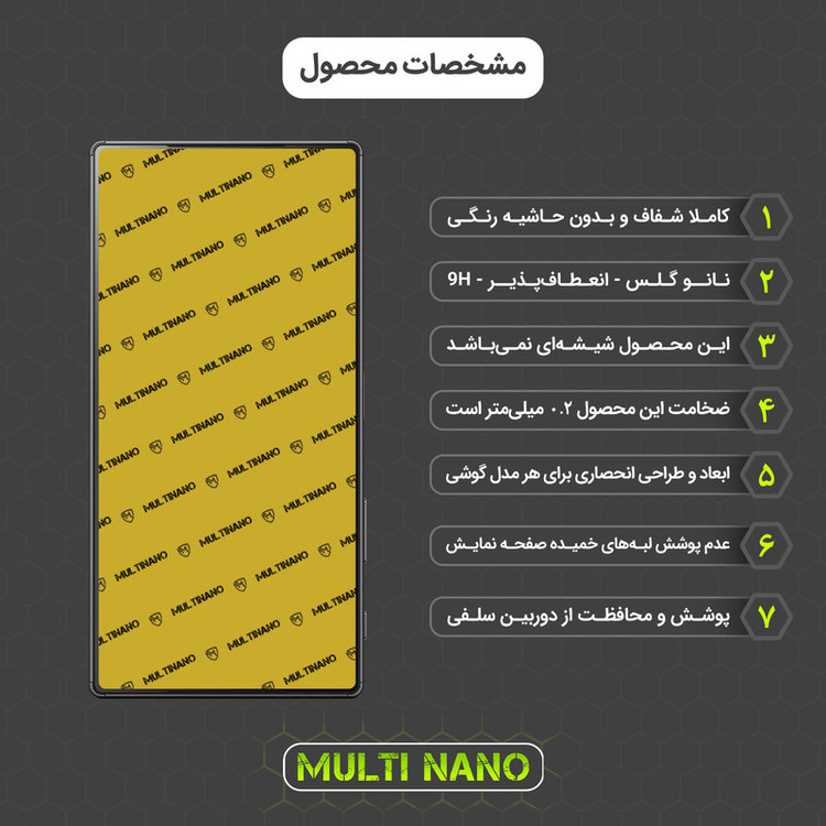 محافظ صفحه نمایش مولتی نانو مدل X-S3N مناسب برای گوشی موبایل سونی Xperia Z5 Premium بسته سه عددی