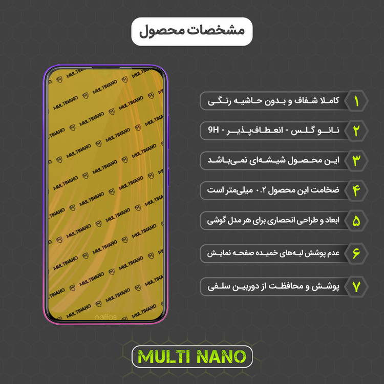 محافظ صفحه نمایش مولتی نانو مدل X-SFL مناسب برای گوشی موبایل تی پی لینک Neffos X20 Pro / TP9131 به همراه برچسب پوششی