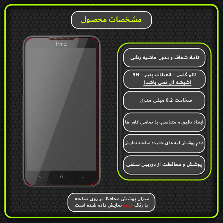محافظ صفحه نمایش مولتی نانو مدل X-S2N مناسب برای گوشی موبایل اچ تی سی Desire 516 بسته دو عددی