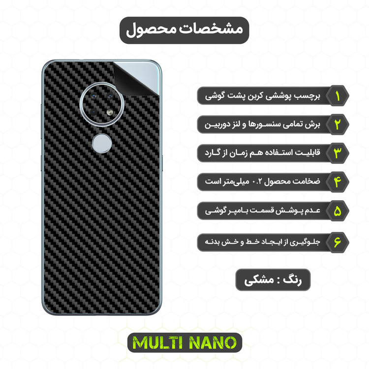 محافظ صفحه نمایش مولتی نانو مدل X-SFC مناسب برای گوشی موبایل نوکیا 6.2 به همراه برچسب پوششی