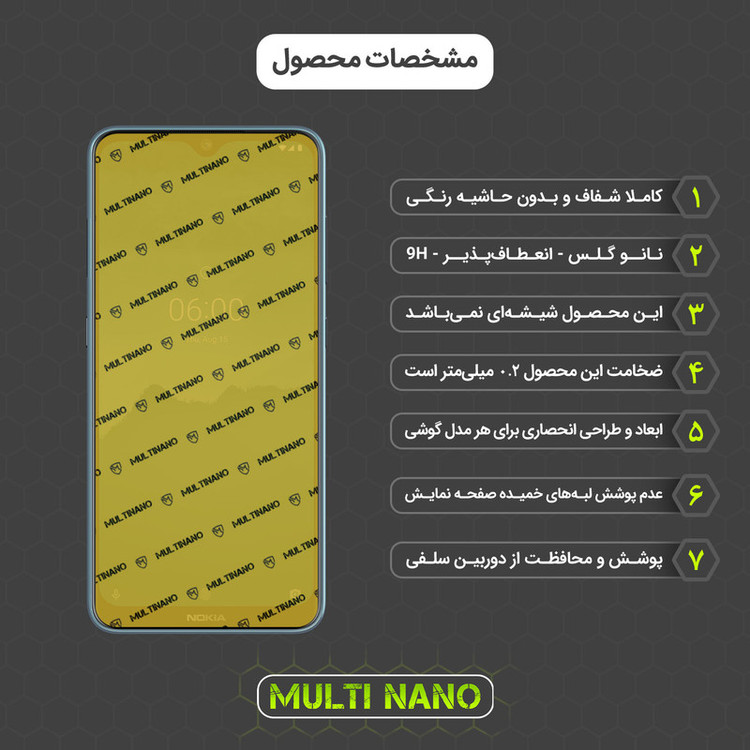 محافظ صفحه نمایش مولتی نانو مدل X-SFC مناسب برای گوشی موبایل نوکیا 6.2 به همراه برچسب پوششی