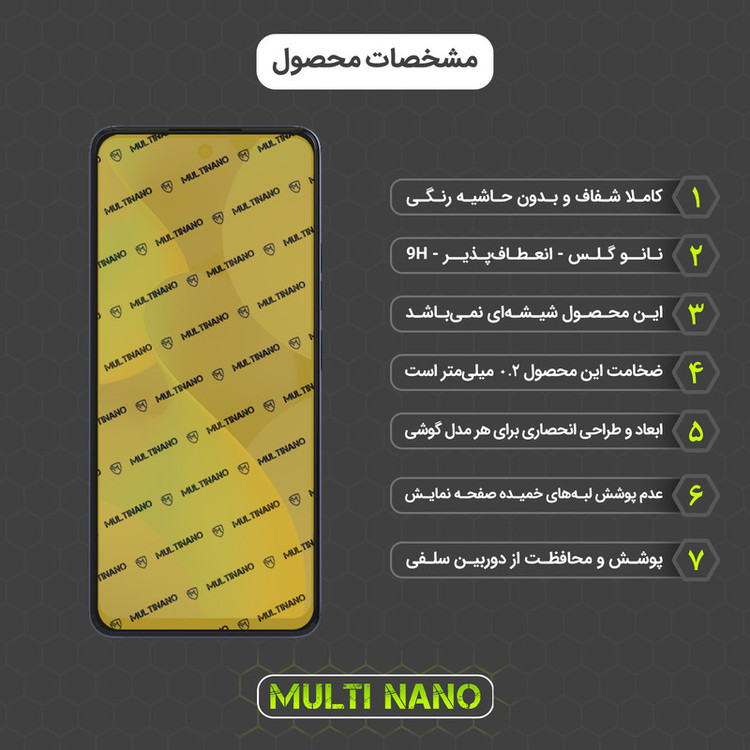 محافظ صفحه نمایش مولتی نانو مدل X-S3N مناسب برای گوشی موبایل تکنو Spark 10 Pro بسته سه عددی