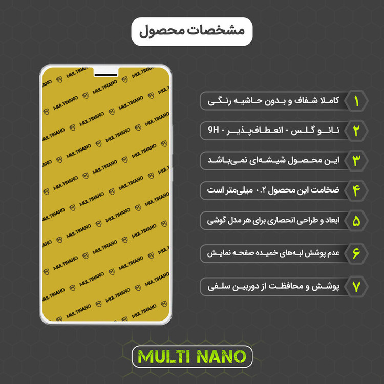 محافظ صفحه نمایش مولتی نانو مدل X-S2N مناسب برای گوشی موبایل شیائومی Mi Max Standard بسته دو عددی