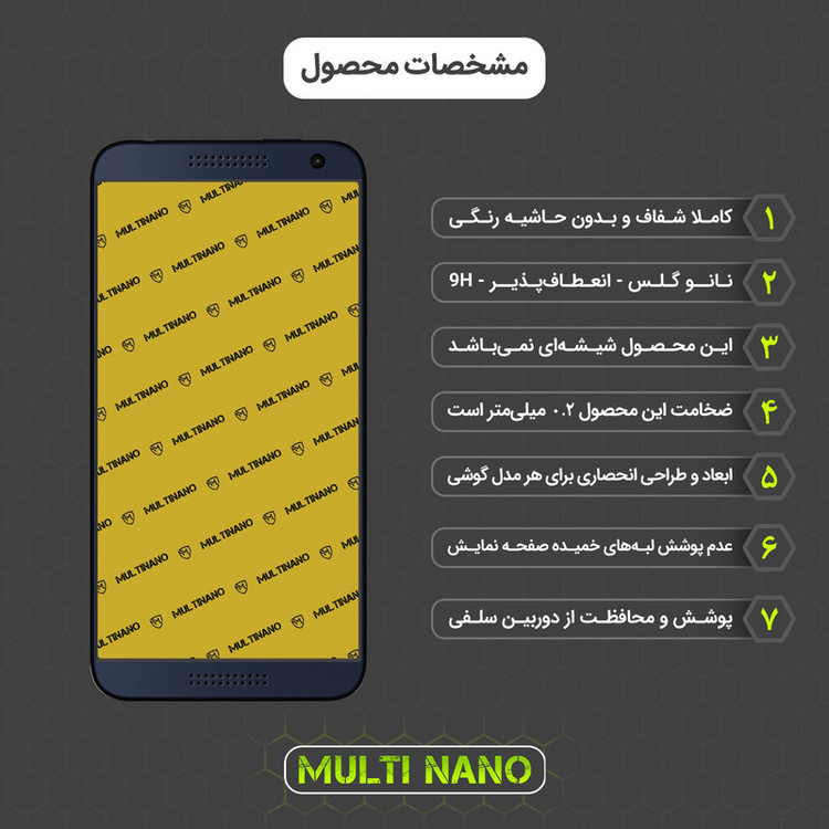 محافظ صفحه نمایش مولتی نانو مدل X-S1N مناسب برای گوشی موبایل اچ تی سی Desire 610