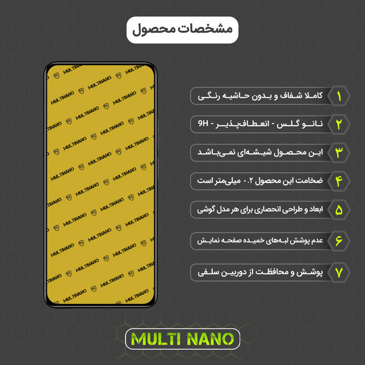 محافظ صفحه نمایش مولتی نانو مدل X-S1N مناسب برای گوشی موبایل شیائومی Redmi Note 11s 4G