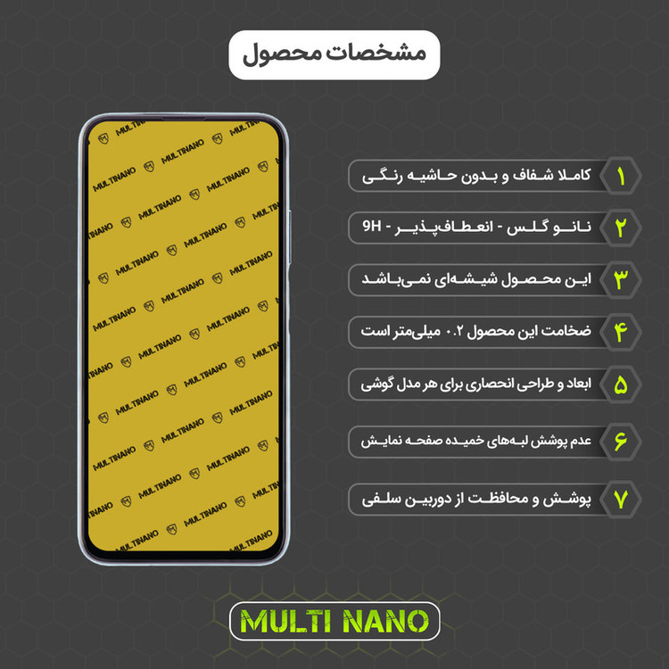 محافظ صفحه نمایش مولتی نانو مدل X-S1N مناسب برای گوشی موبایل جی پلاس X10