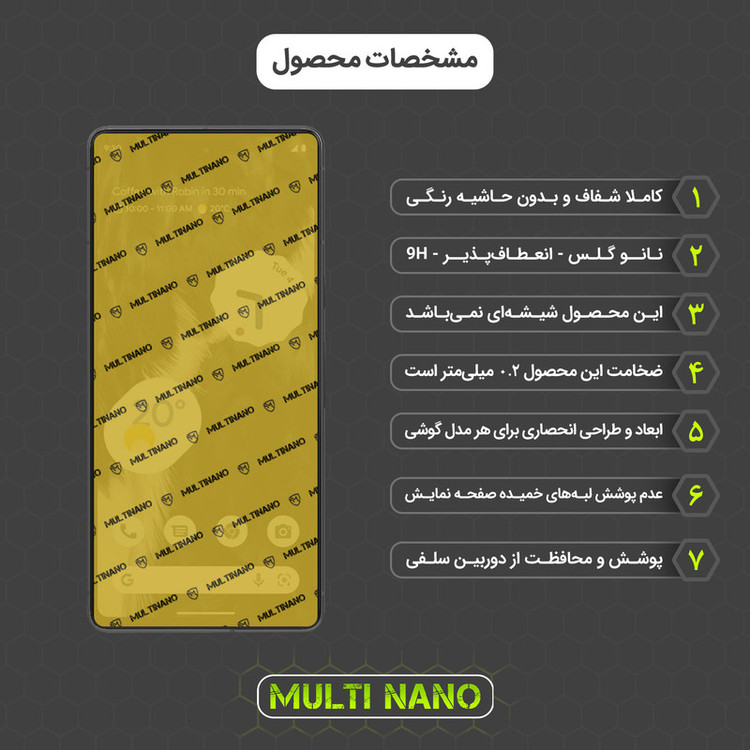 محافظ صفحه نمایش مولتی نانو مدل X-SFT مناسب برای گوشی موبایل گوگل Pixel 7 به همراه محافظ پشت