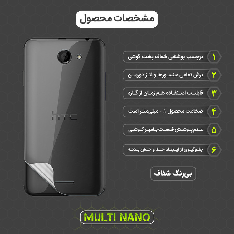 محافظ صفحه نمایش مولتی نانو مدل X-SFT مناسب برای گوشی موبایل اچ تی سی Desire 516 به همراه محافظ پشت