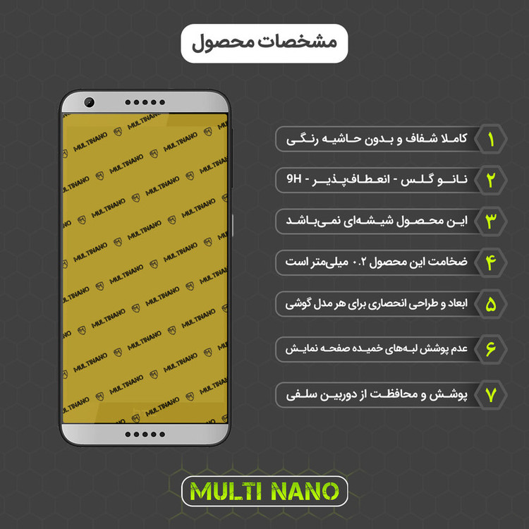 محافظ صفحه نمایش مولتی نانو مدل X-SFT مناسب برای گوشی موبایل اچ تی سی Desire 650 به همراه محافظ پشت