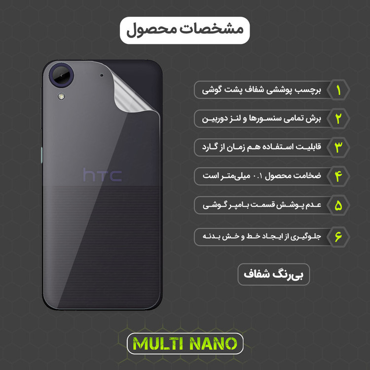محافظ صفحه نمایش مولتی نانو مدل X-SFT مناسب برای گوشی موبایل اچ تی سی Desire 650 به همراه محافظ پشت