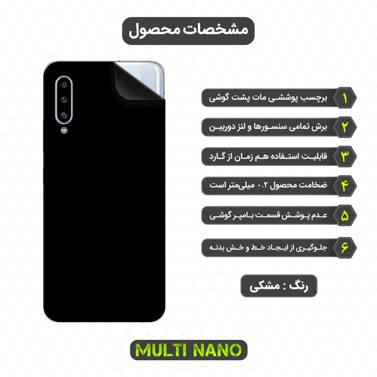 برچسب پوششی مولتی نانو مدل X-F1M مناسب برای گوشی موبایل سامسونگ Galaxy A90 5G