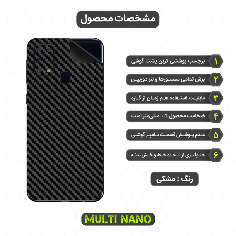 برچسب پوششی مولتی نانو مدل X-F1C مناسب برای گوشی موبایل سامسونگ Galaxy M31 Prime