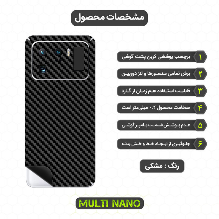 برچسب پوششی مولتی نانو مدل X-F1C مناسب برای گوشی موبایل شیائومی Mi 11 Ultra