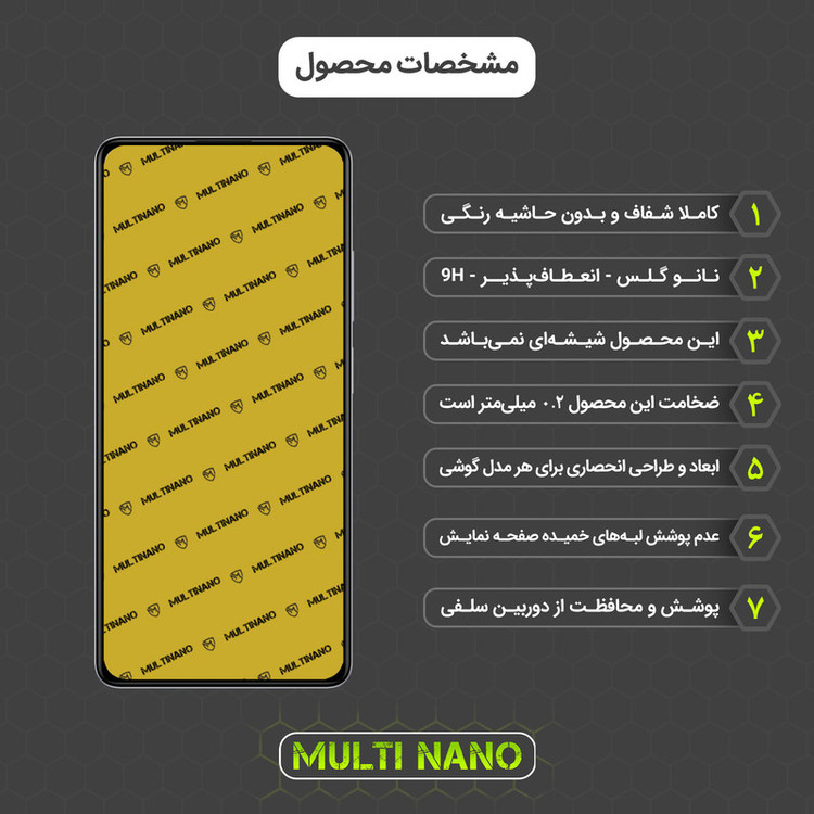 محافظ صفحه نمایش مولتی نانو مدل X-S2N مناسب برای گوشی موبایل شیائومی Redmi Note 12 Explorer بسته دو عددی