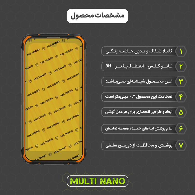محافظ صفحه نمایش مولتی نانو مدل X-S2N مناسب برای گوشی موبایل دوجی S59 Pro بسته دو عددی