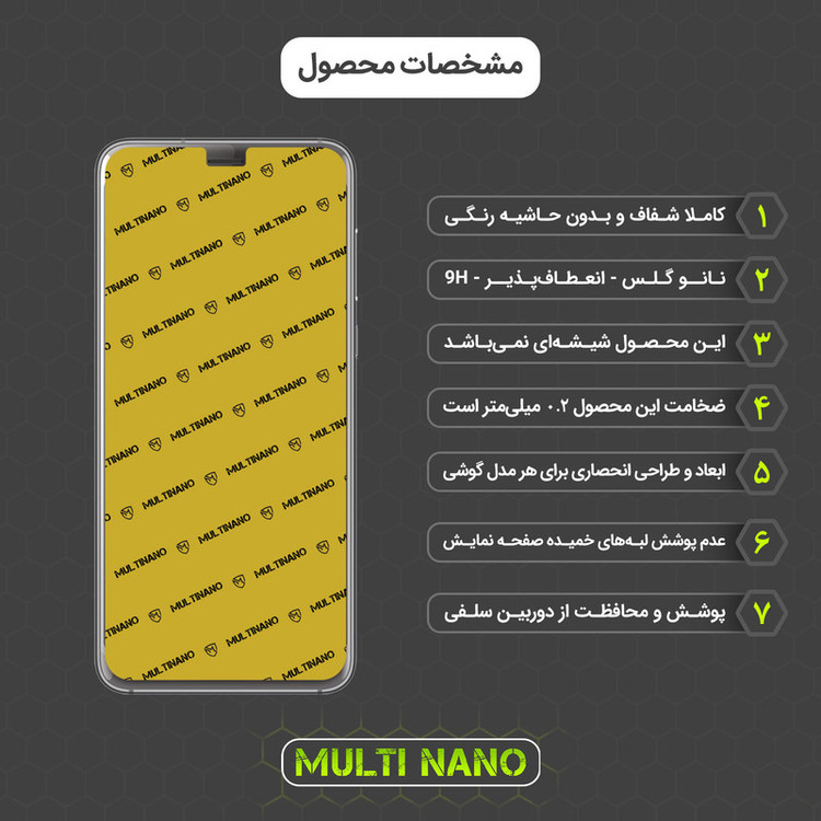 محافظ صفحه نمایش مولتی نانو مدل X-S1N مناسب برای گوشی موبایل جی ال ایکس General Luxe Sepehr