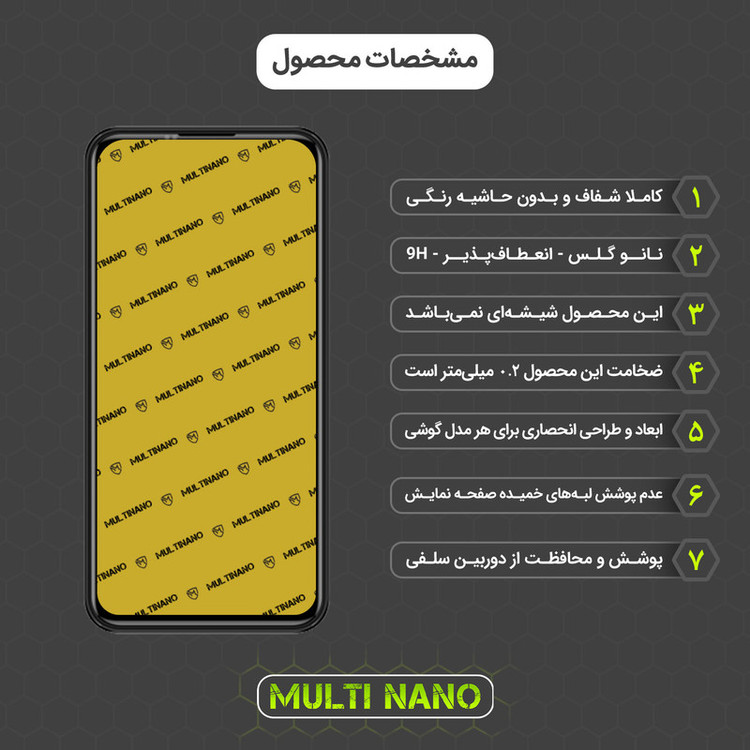 محافظ صفحه نمایش مولتی نانو مدل X-S2N مناسب برای گوشی موبایل جی پلاس Q10 بسته دو عددی