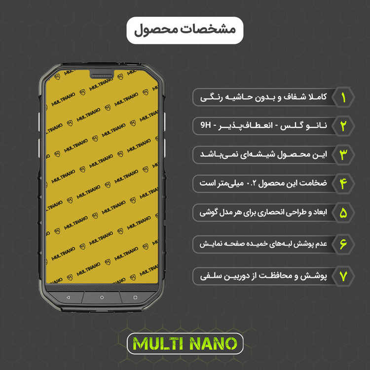 محافظ صفحه نمایش مولتی نانو مدل X-S2N مناسب برای گوشی موبایل کترپیلار Cat S31 بسته دو عددی