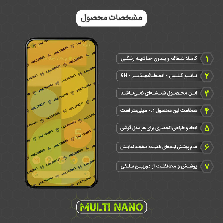 محافظ صفحه نمایش مولتی نانو مدل X-SFC مناسب برای گوشی موبایل گوگل Pixel 5 به همراه برچسب پوششی