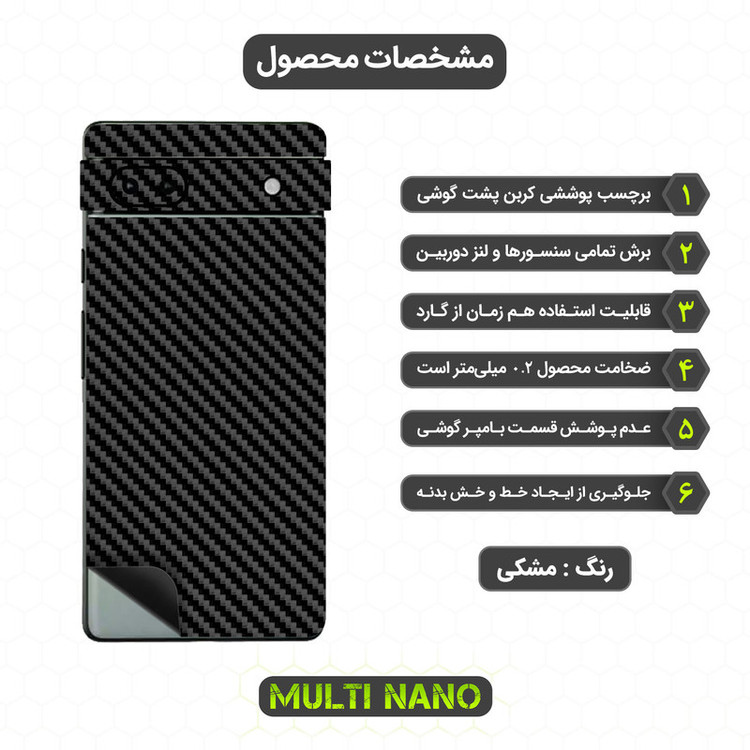 محافظ صفحه نمایش مولتی نانو مدل X-SFC مناسب برای گوشی موبایل گوگل Pixel 6A به همراه برچسب پوششی