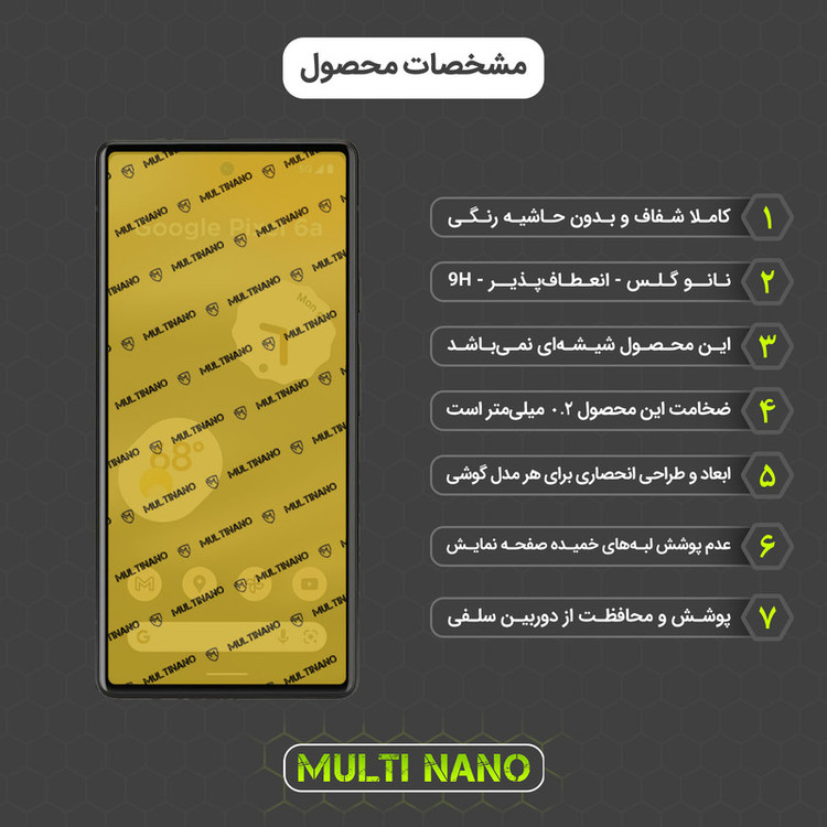 محافظ صفحه نمایش مولتی نانو مدل X-SFC مناسب برای گوشی موبایل گوگل Pixel 6A به همراه برچسب پوششی