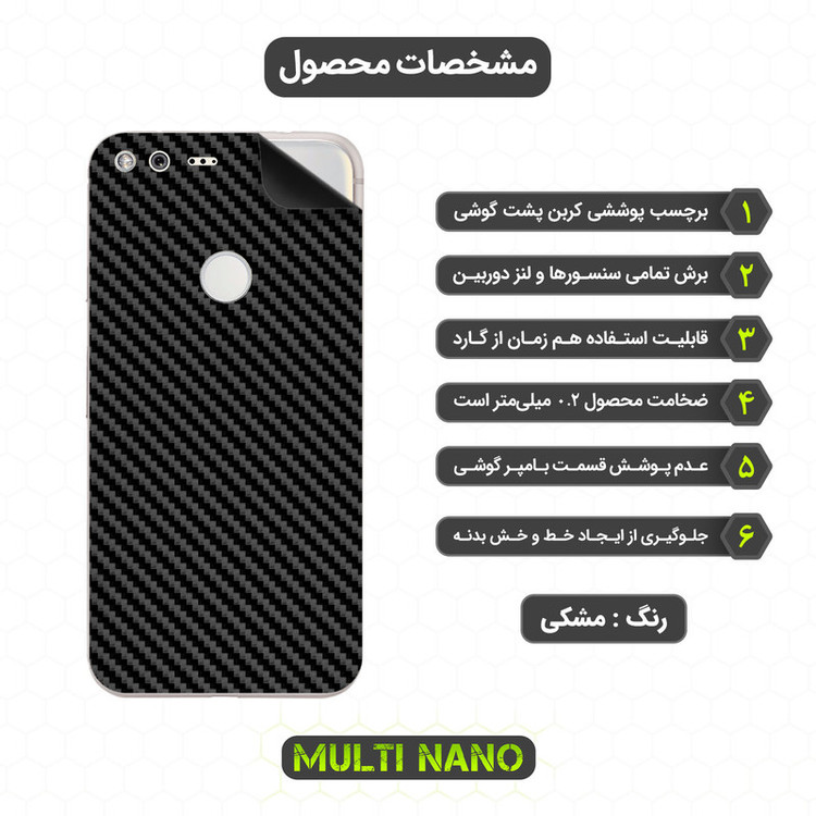 محافظ صفحه نمایش مولتی نانو مدل X-SFC مناسب برای گوشی موبایل گوگل Pixel XL به همراه برچسب پوششی