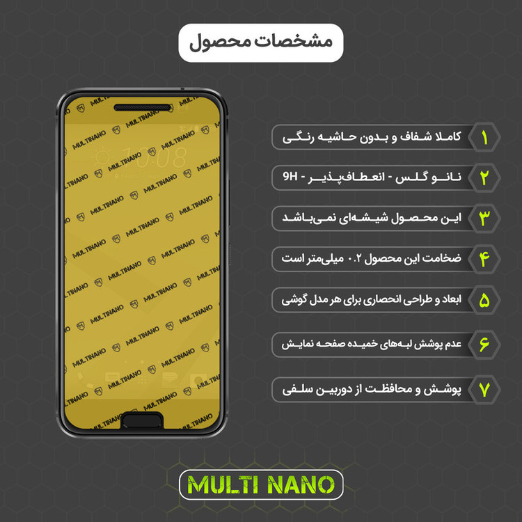 محافظ صفحه نمایش مولتی نانو مدل X-SFC مناسب برای گوشی موبایل اچ تی سی 10 Lifestyle به همراه برچسب پوششی