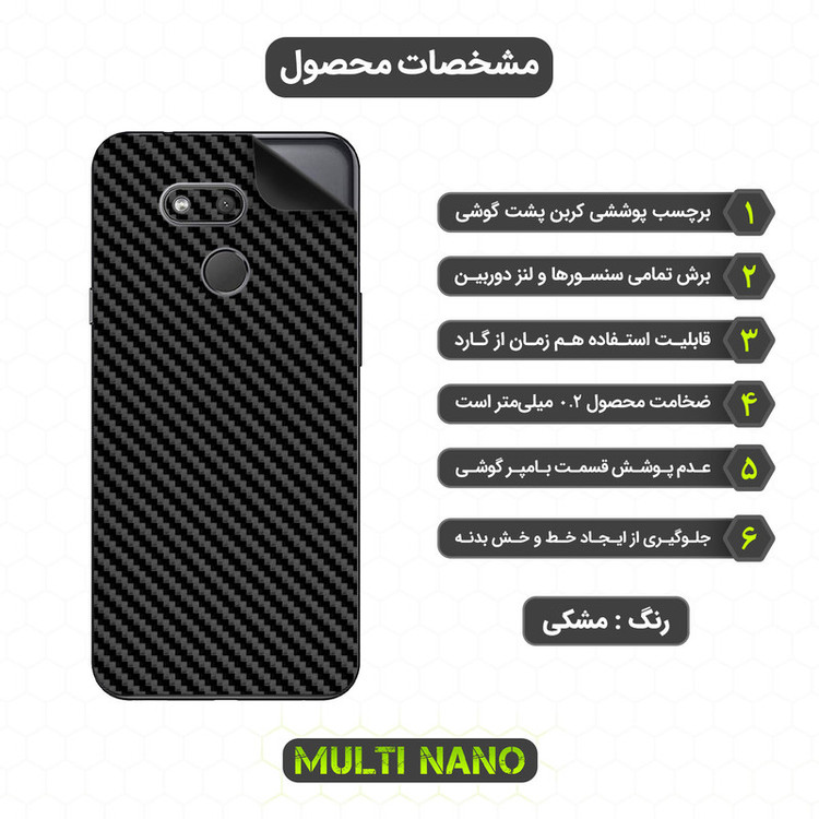 محافظ صفحه نمایش مولتی نانو مدل X-SFC مناسب برای گوشی موبایل اچ تی سی Desire 12s به همراه برچسب پوششی