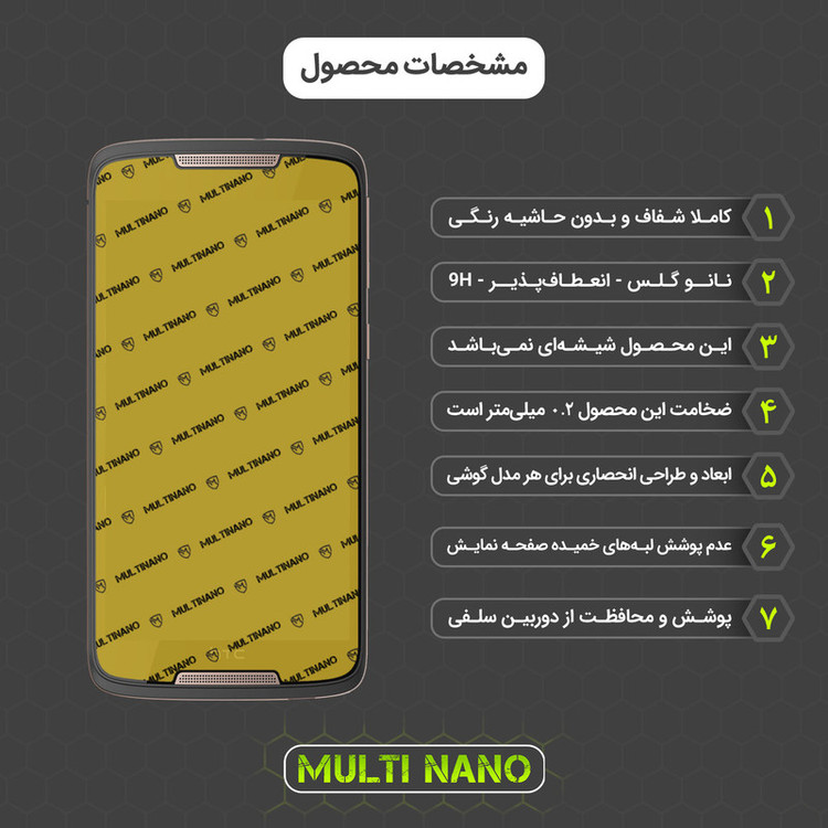 محافظ صفحه نمایش مولتی نانو مدل X-SFC مناسب برای گوشی موبایل اچ تی سی Desire 828 به همراه برچسب پوششی