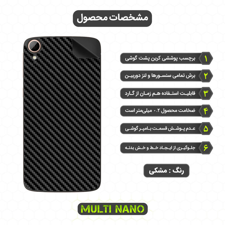 محافظ صفحه نمایش مولتی نانو مدل X-SFC مناسب برای گوشی موبایل اچ تی سی Desire 828 به همراه برچسب پوششی