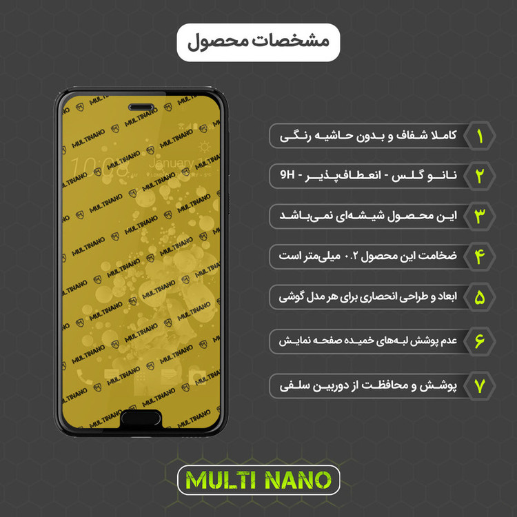 محافظ صفحه نمایش مولتی نانو مدل X-SFC مناسب برای گوشی موبایل اچ تی سی U Play به همراه برچسب پوششی