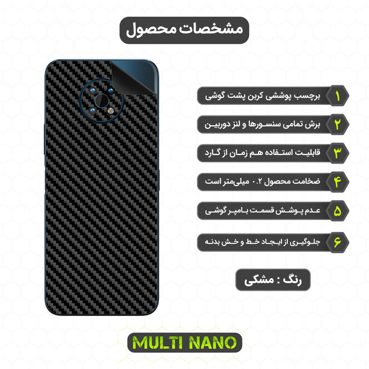 محافظ صفحه نمایش مولتی نانو مدل X-SFC مناسب برای گوشی موبایل نوکیا G50 به همراه برچسب پوششی