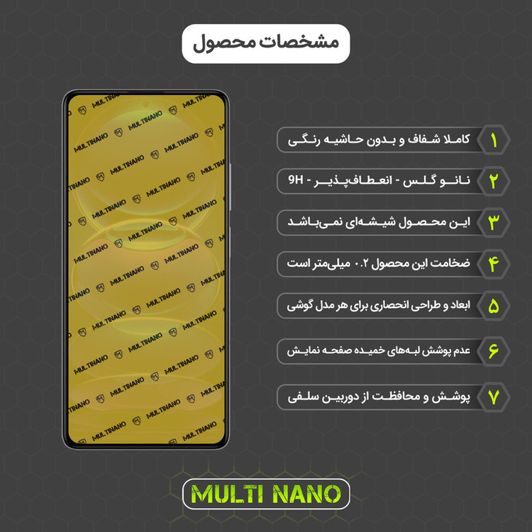 محافظ صفحه نمایش مولتی نانو مدل X-SFL مناسب برای گوشی موبایل شیائومی Redmi Note 12 Pro به همراه برچسب پوششی