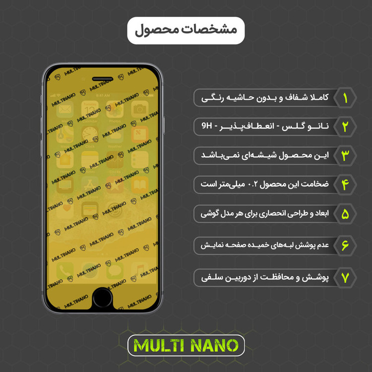 محافظ صفحه نمایش مولتی نانو مدل X-SFM مناسب برای گوشی موبایل اپل iPhone 6 به همراه برچسب پوششی