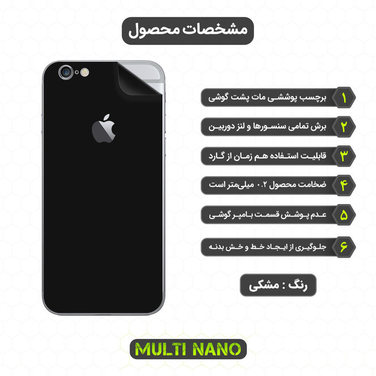 محافظ صفحه نمایش مولتی نانو مدل X-SFM مناسب برای گوشی موبایل اپل iPhone 6 به همراه برچسب پوششی