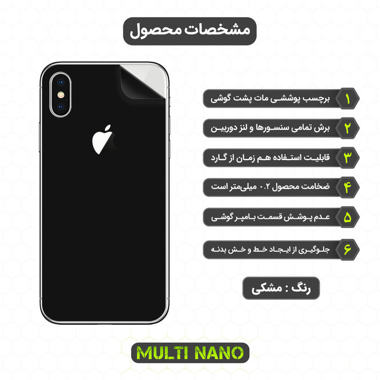 محافظ صفحه نمایش مولتی نانو مدل X-SFM مناسب برای گوشی موبایل اپل iPhone X به همراه برچسب پوششی