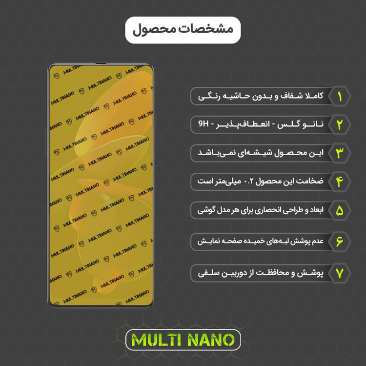 محافظ صفحه نمایش مولتی نانو مدل X-S1N مناسب برای گوشی موبایل کوبوت Max 3