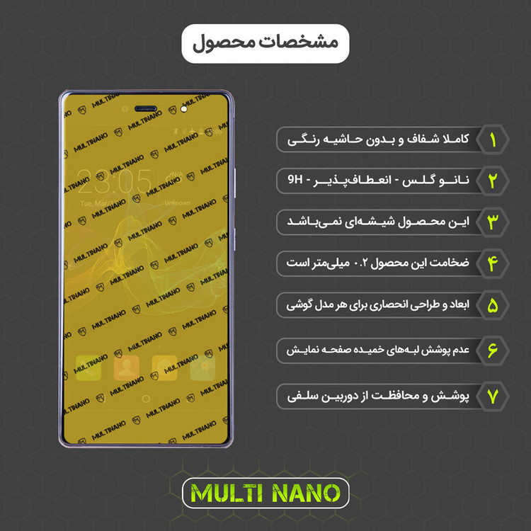 محافظ صفحه نمایش مولتی نانو مدل X-SFM مناسب برای گوشی موبایل اسمارت Alpha / L9010 به همراه برچسب پوششی