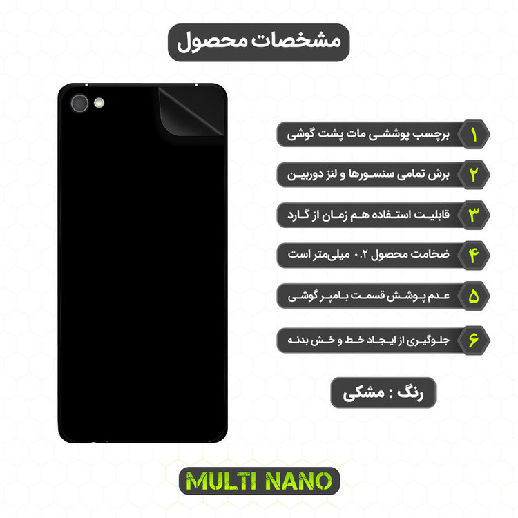 محافظ صفحه نمایش مولتی نانو مدل X-SFM مناسب برای گوشی موبایل اسمارت Alpha / L9010 به همراه برچسب پوششی