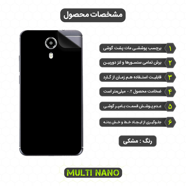 محافظ صفحه نمایش مولتی نانو مدل X-SFM مناسب برای گوشی موبایل اسمارت Hero II / P7201 به همراه برچسب پوششی